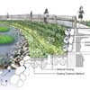 Gowanus Lowline by Design Competition Brooklyn