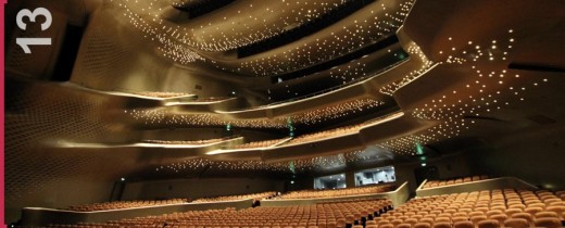 Tokyo Music Centre Competition