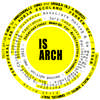 IS ARCH Awards