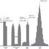 Worlds Tallest Building