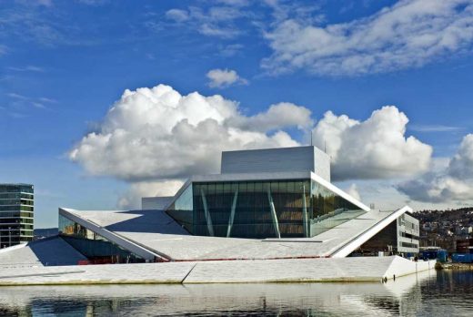 Oslo Buildings – Architecture Norway