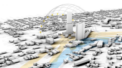 How simulated environments shape future